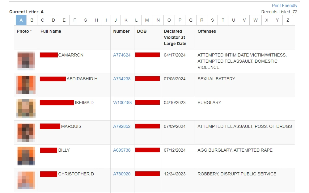 A screenshot taken from the offender search tool provided by the Ohio Department of Rehabilitation and Correction shows a list of parole violators in alphabetical order, including their mugshots, names, DRC numbers, dates of birth, dates of violation declaration, and offenses.